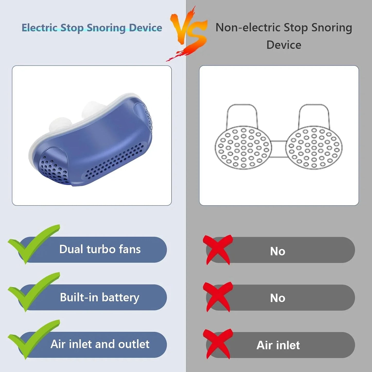 Micro CPAP Sleep Apnea Machine For Travel & Anti Snoring | Apnea Machine