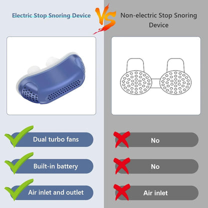 Micro CPAP Sleep Apnea Machine For Travel & Anti Snoring | Apnea Machine