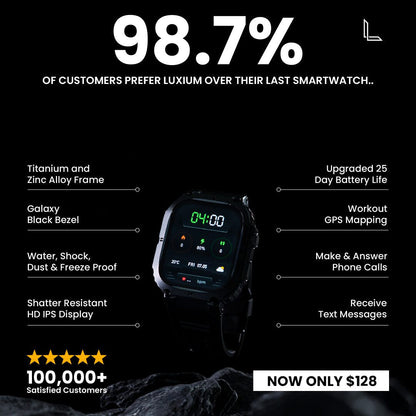 Luxium Stinger - Durable Smart Watch