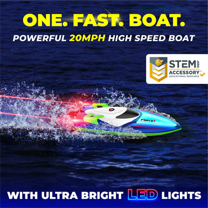 Force1 Velocity X H102 LED RC Boat
